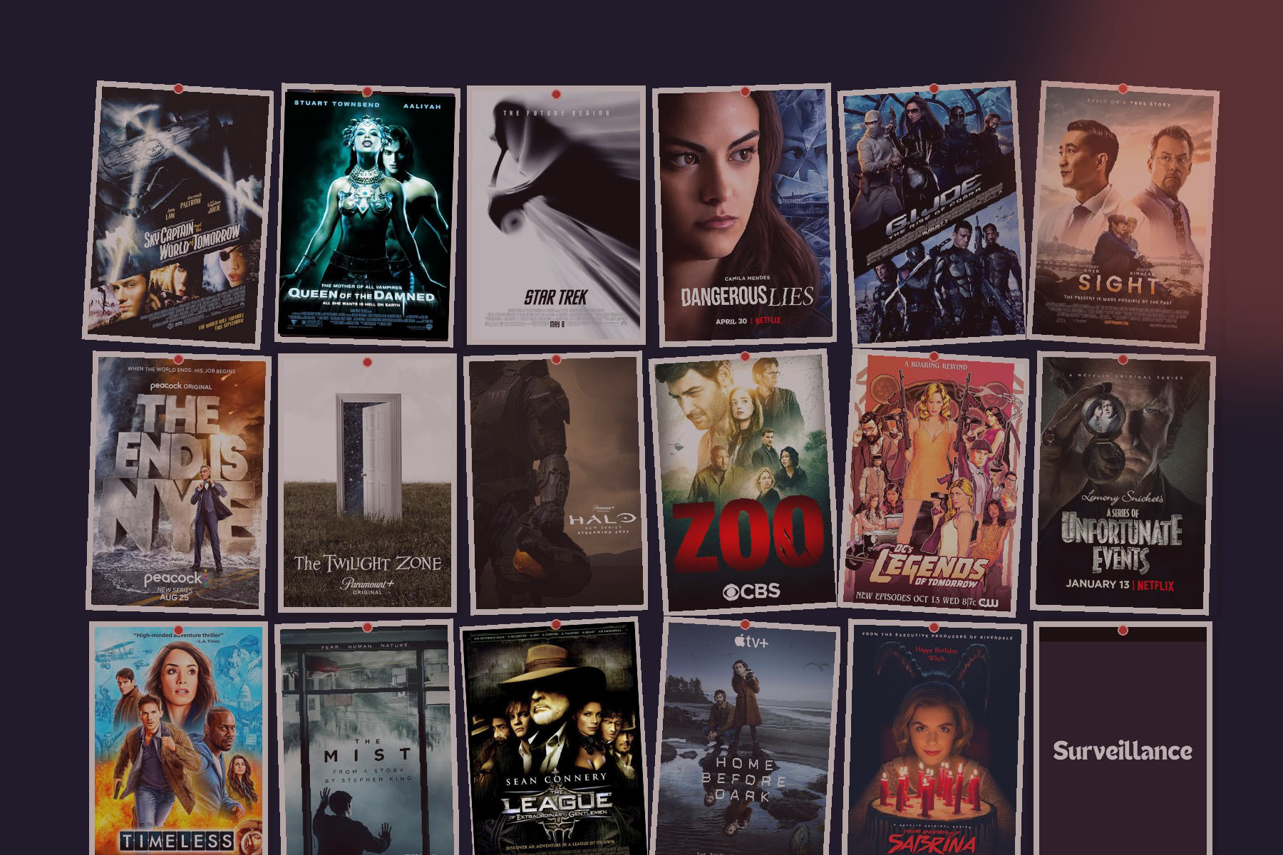 Commissioning visual