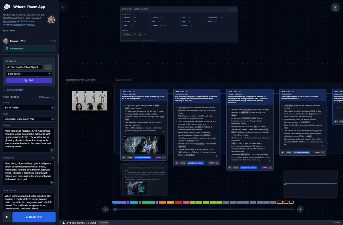 WritersRoomApp interface displaying connected story scenes, character details, and reference images